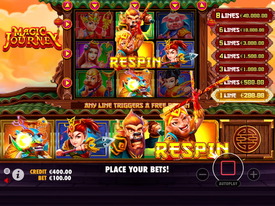 Magic Journey screenplay Magic Journey slot game