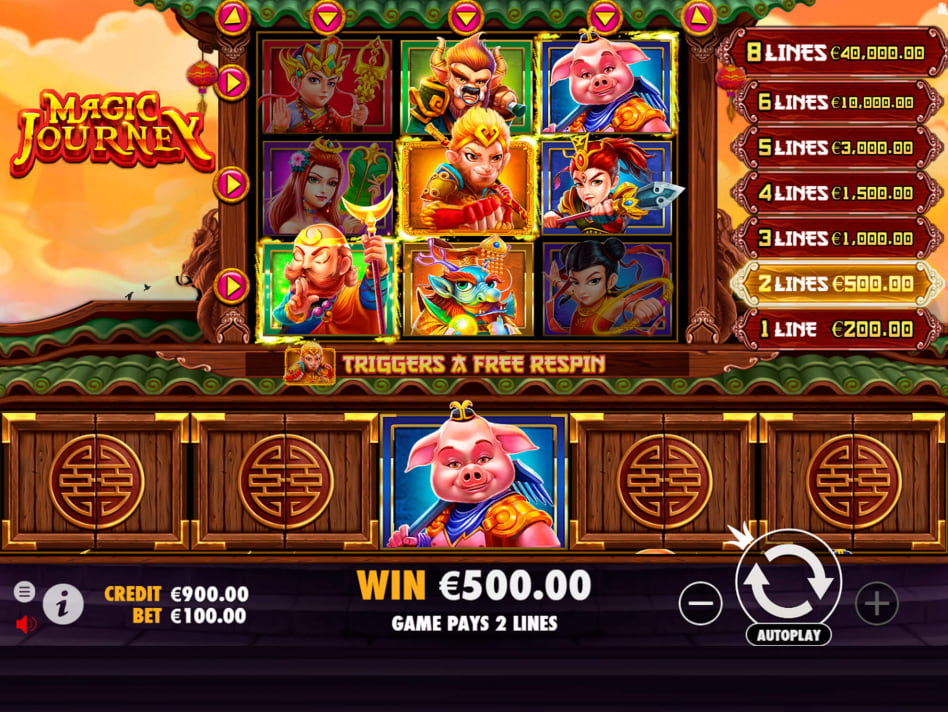 Magic Journey screenplay Magic Journey slot game