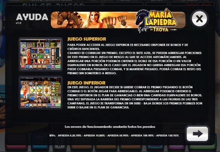 Maria Lapiedra en Troya slot game