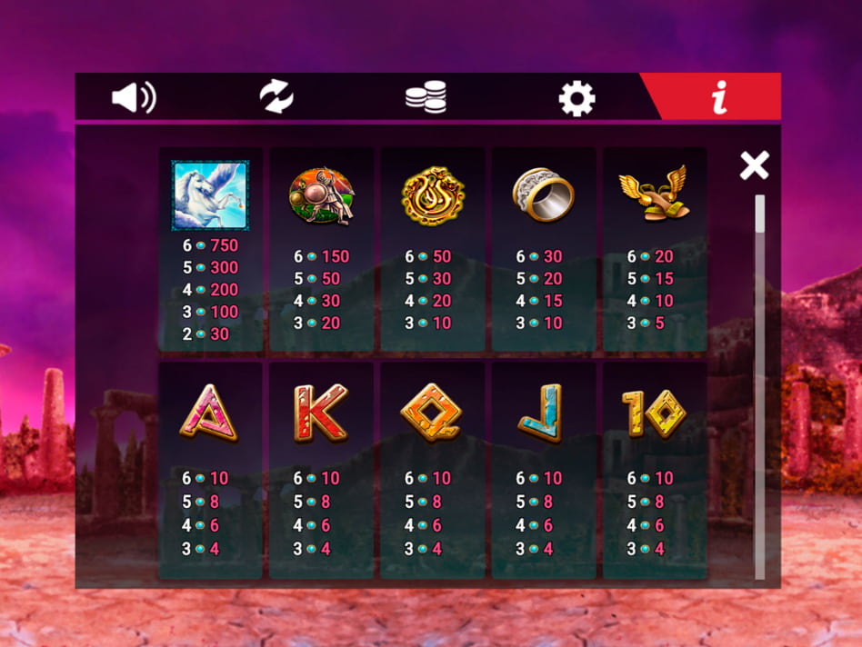 Medusa Megaways screenplay Medusa Megaways slot game