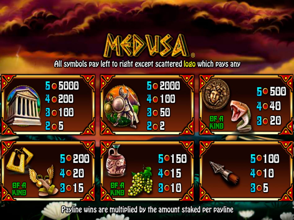 Medusa slot game