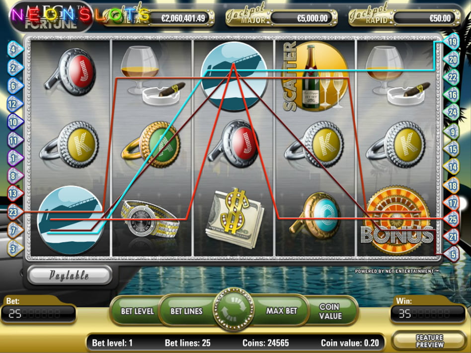 Mega Fortune slot game
