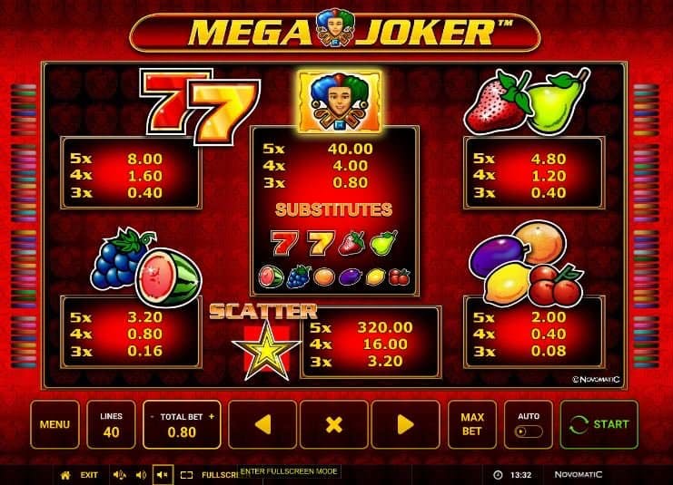 Mega Joker screenplay Mega Joker slot game