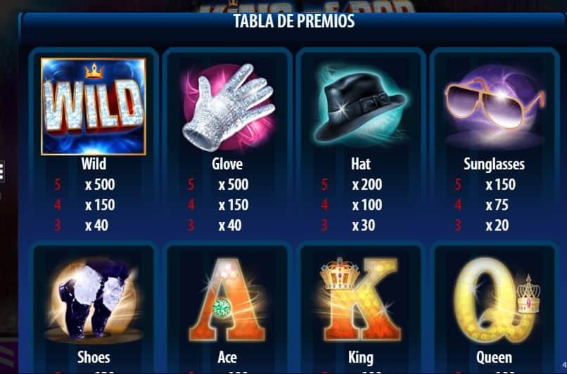 Michael Jackson King of Pop screenplay Michael Jackson King of Pop slot game