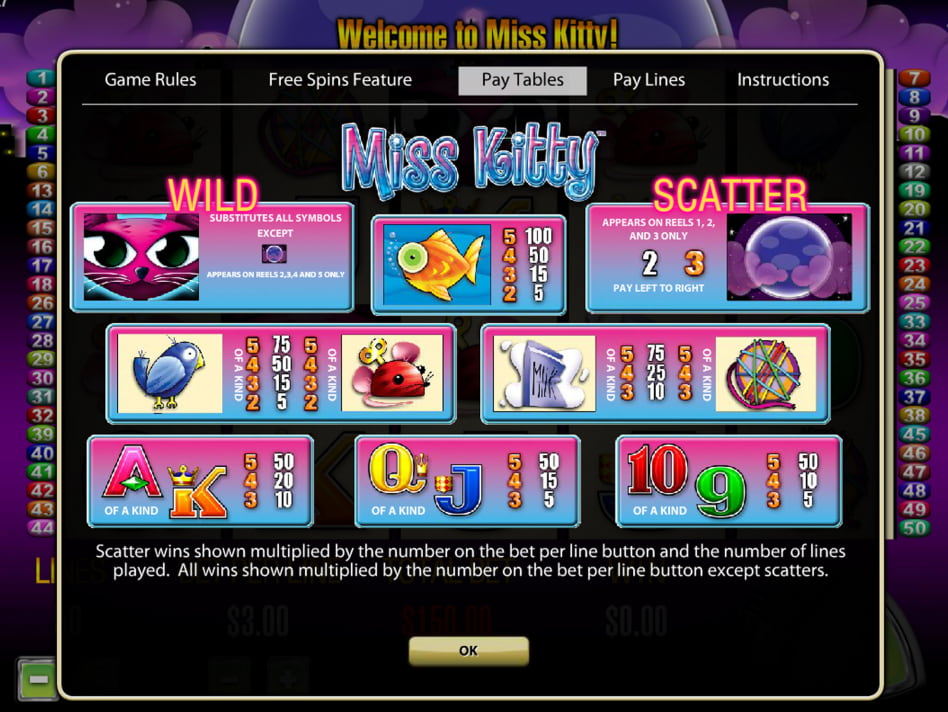 Miss Kitty slot game