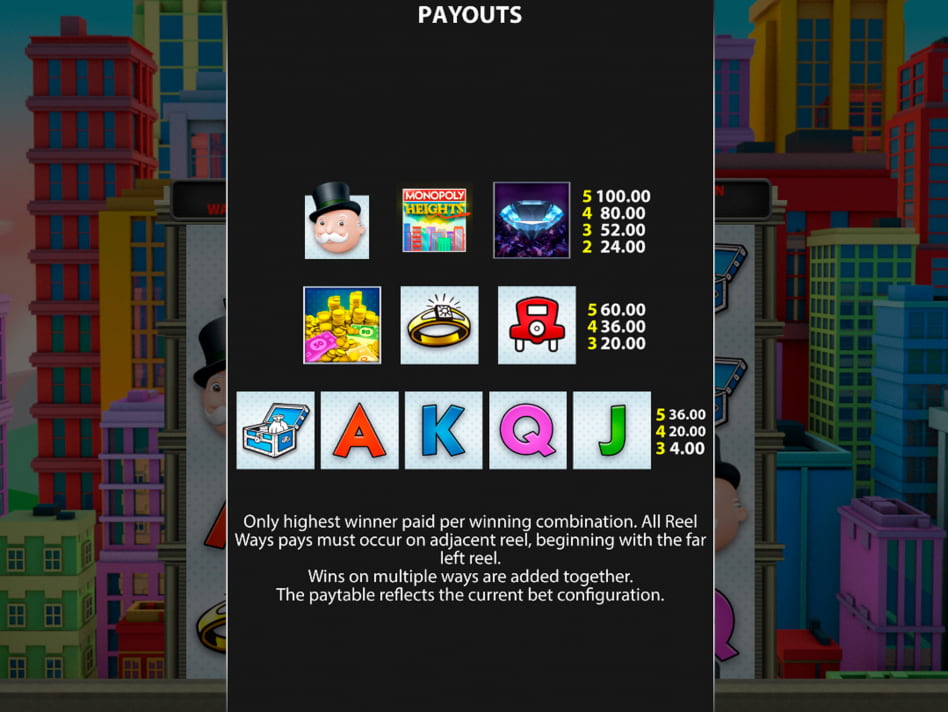 Monopoly Heights slot game