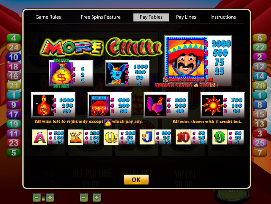 More Chilli slot game