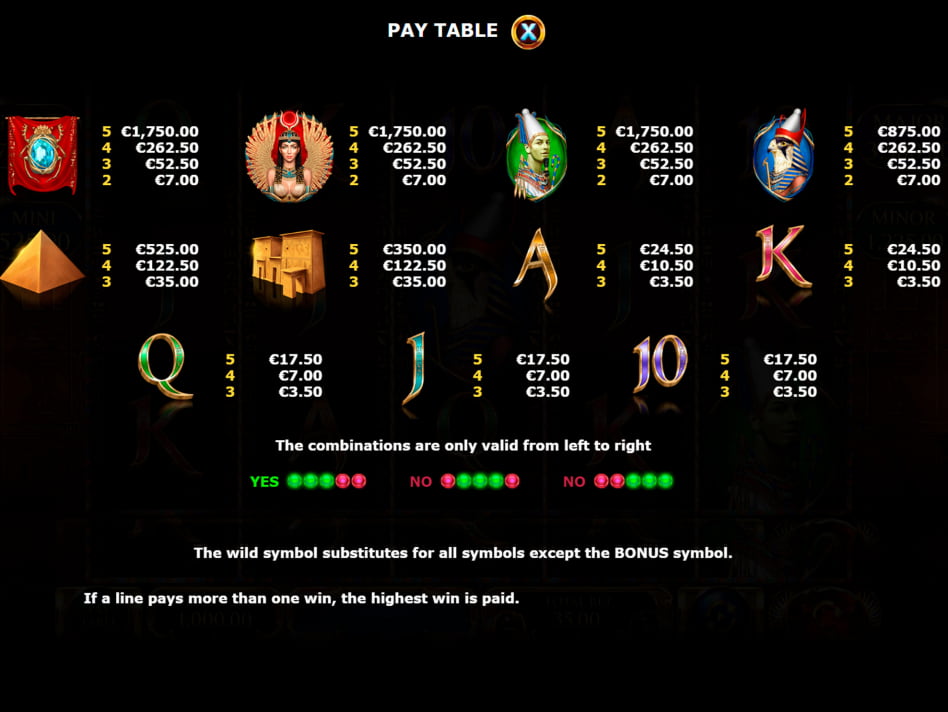 Mother of Horus screenplay Mother of Horus slot game