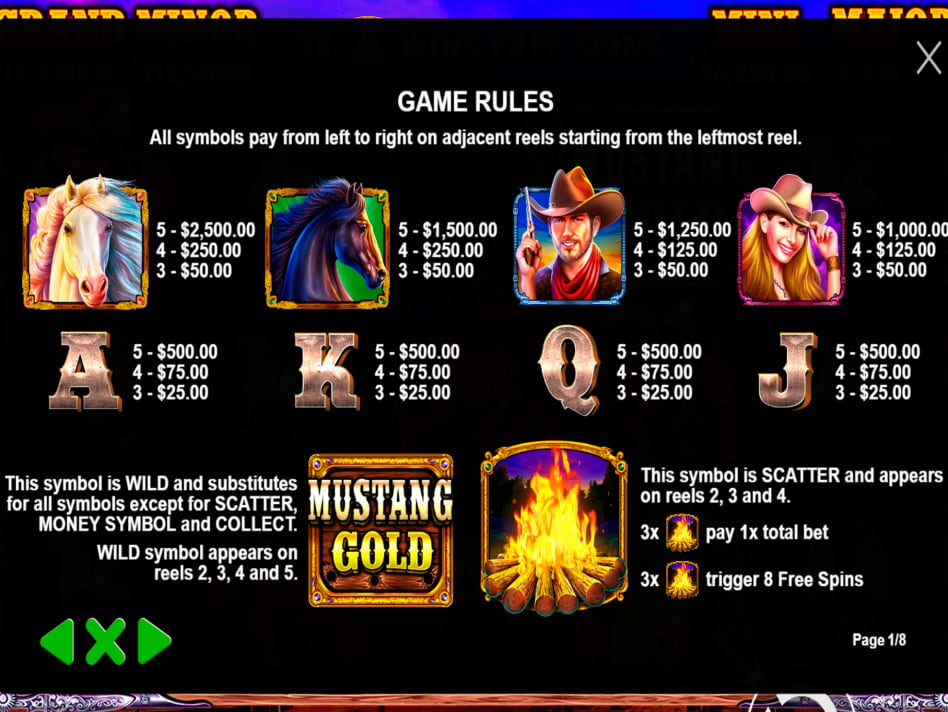 Mustang Gold slot game