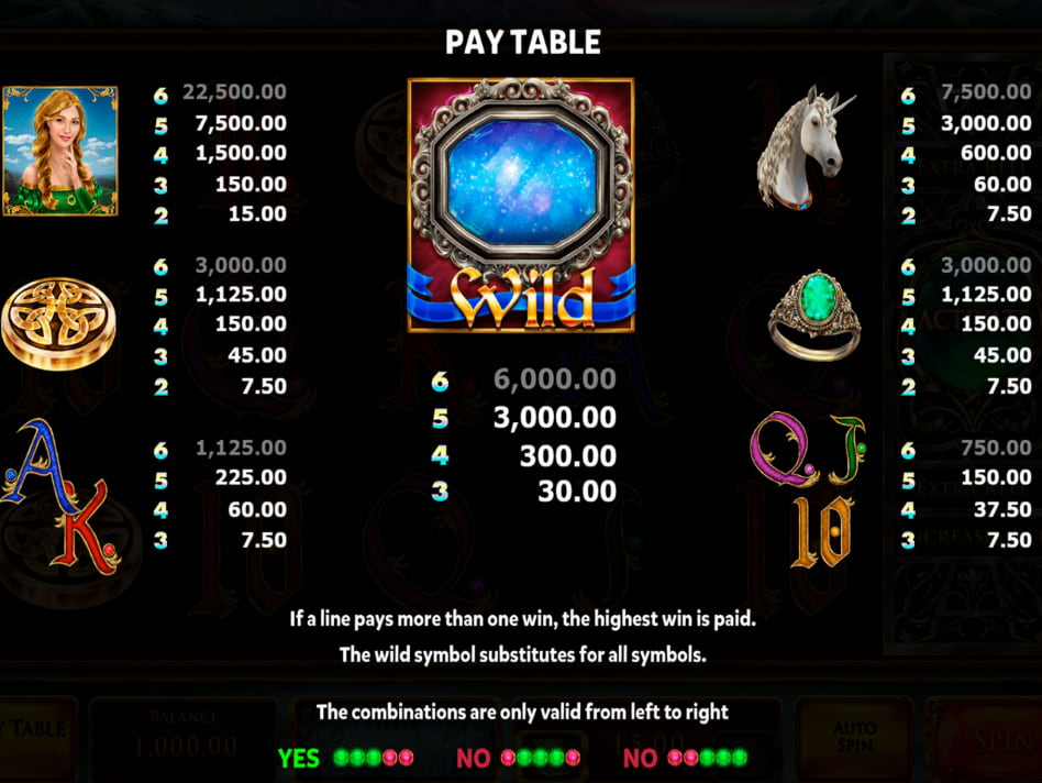 Mystic Mirror screenplay Mystic Mirror slot game