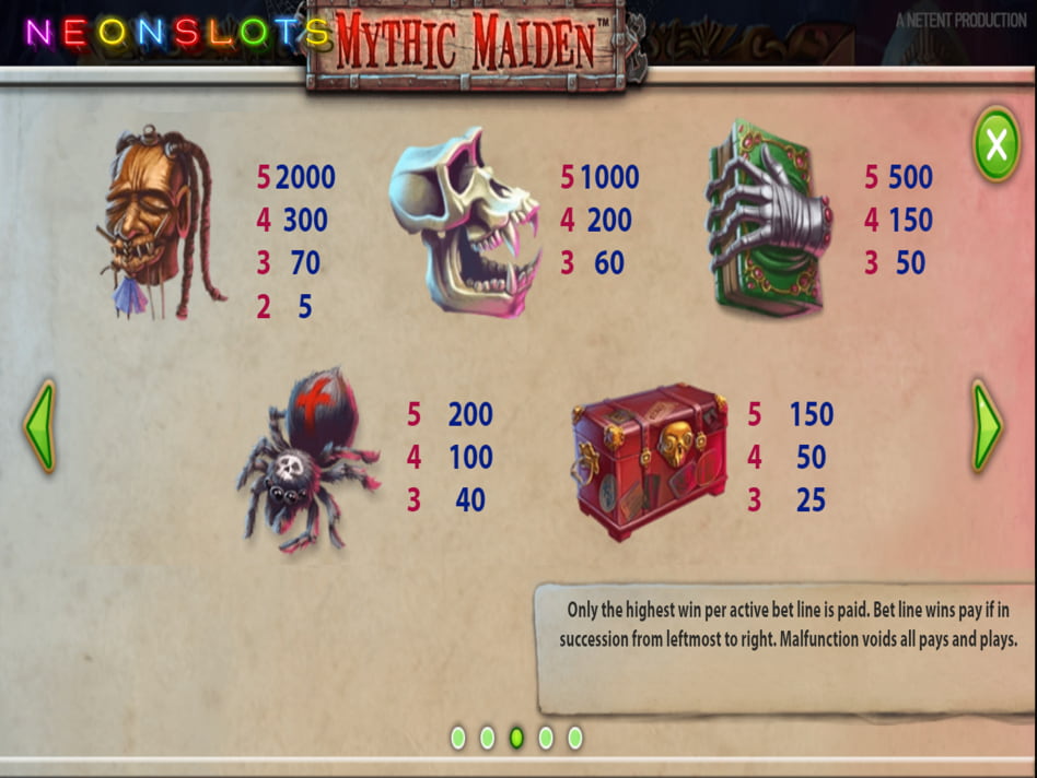 Mythic Maiden screenplay Mythic Maiden slot game