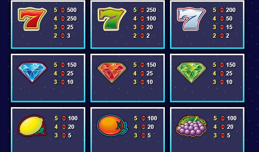 Neopolis screenplay Neopolis slot game