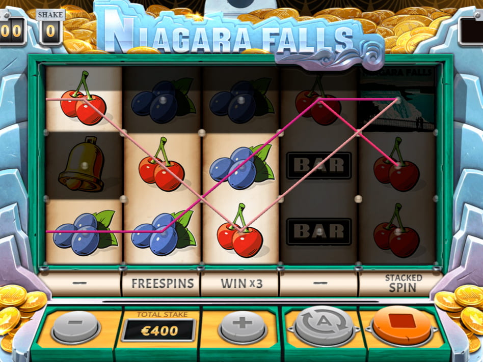 Niagara Falls slot game