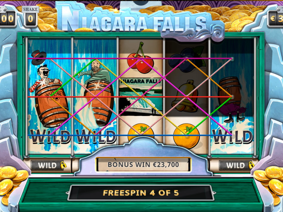 Niagara Falls slot game