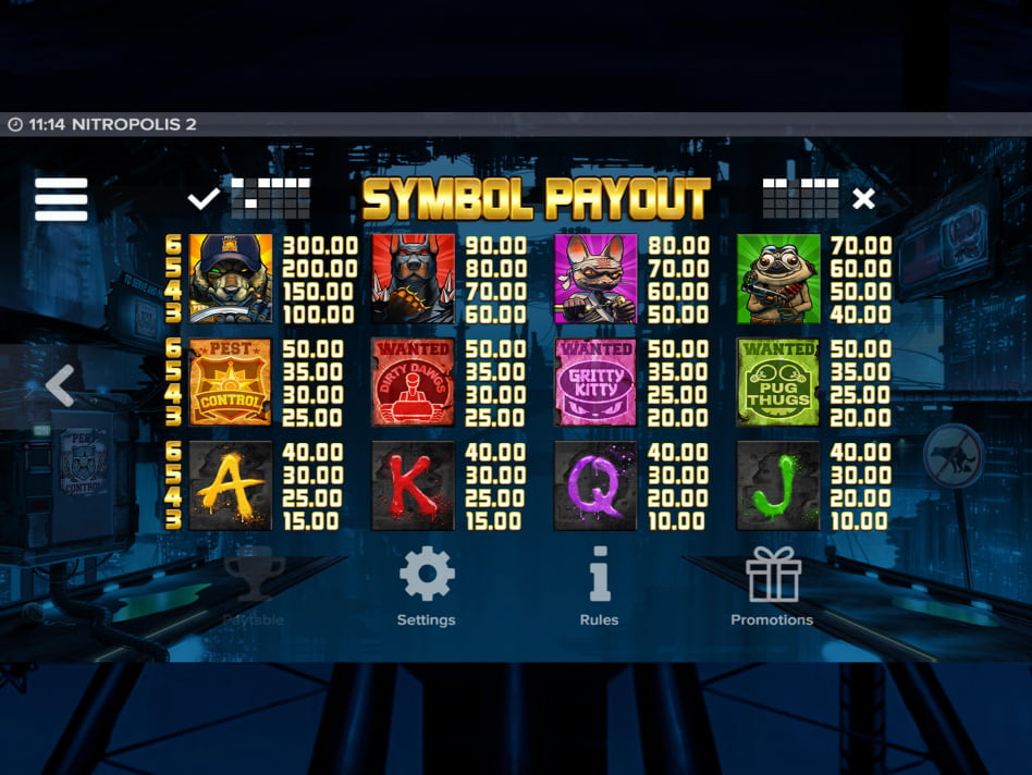 Nitropolis slot game