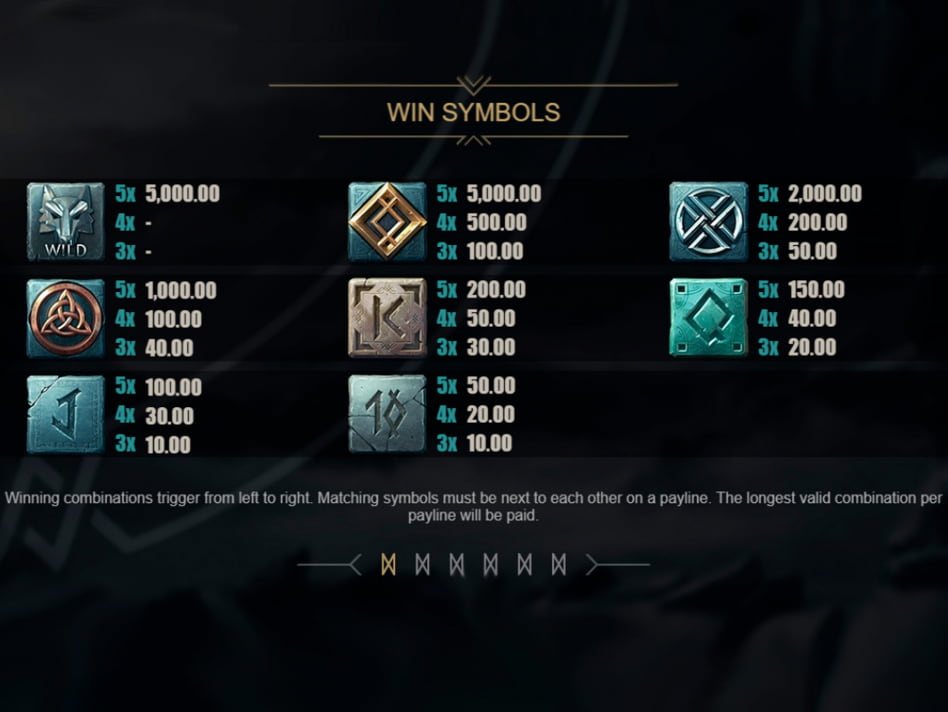 North Storm screenplay North Storm slot game