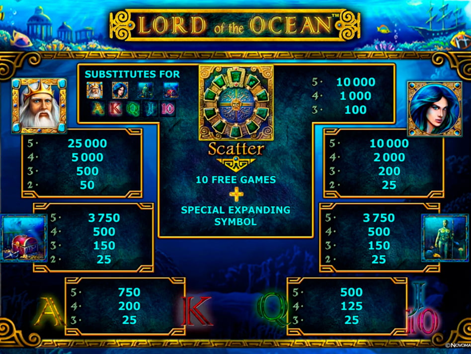 Ocean's Treasure screenplay Ocean's Treasure slot game