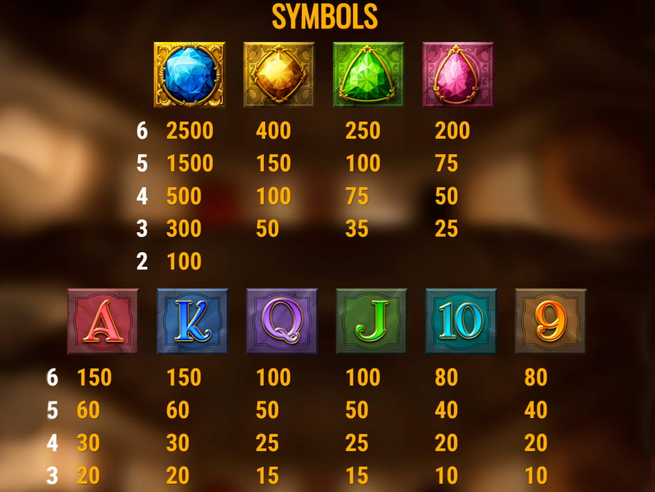 Perfect Gems slot game