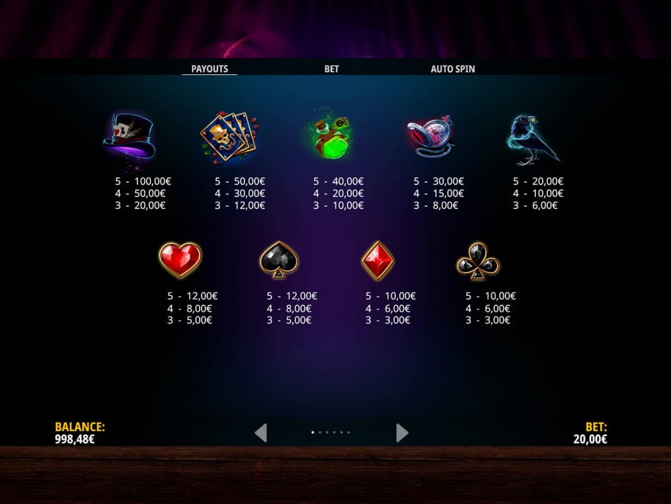 Phantasmic Fortunes screenplay Phantasmic Fortunes slot game