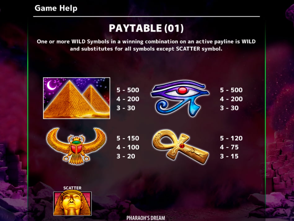 Pharaohs Dream screenplay Pharaohs Dream slot game