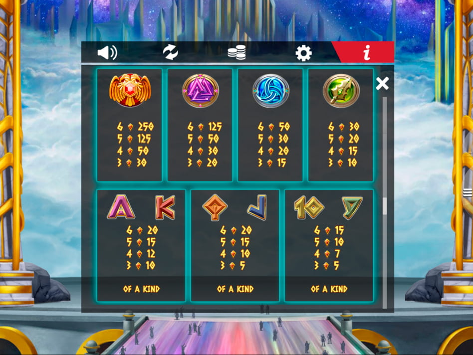 Pillars of Asgard screenplay Pillars of Asgard slot game