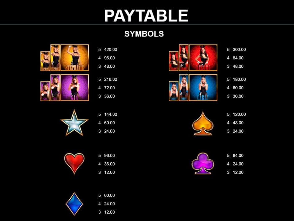 Playboy Gold Jackpot slot game