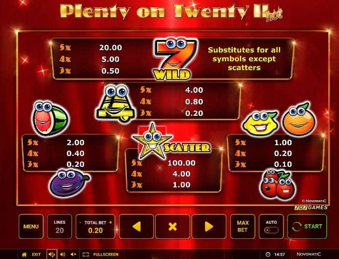 Plenty on Twenty II slot game