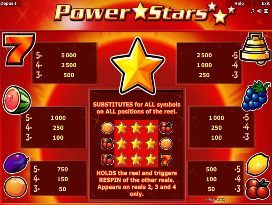 Power Stars screenplay Power Stars slot game