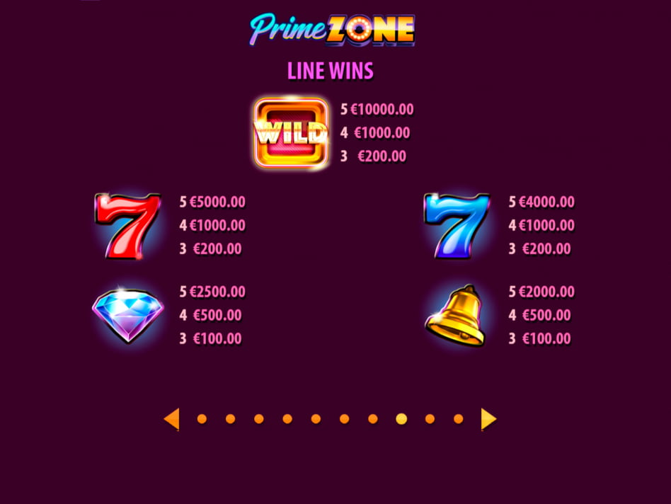 Prime Zone slot game