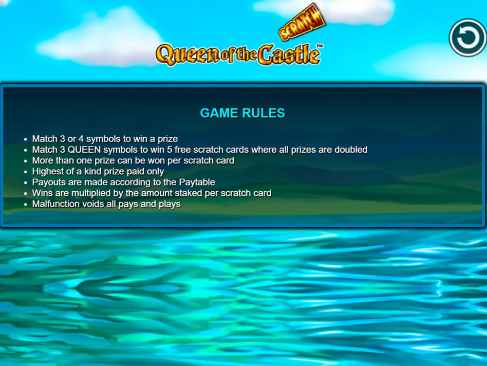 Queen Of The Castle screenplay Queen Of The Castle slot game