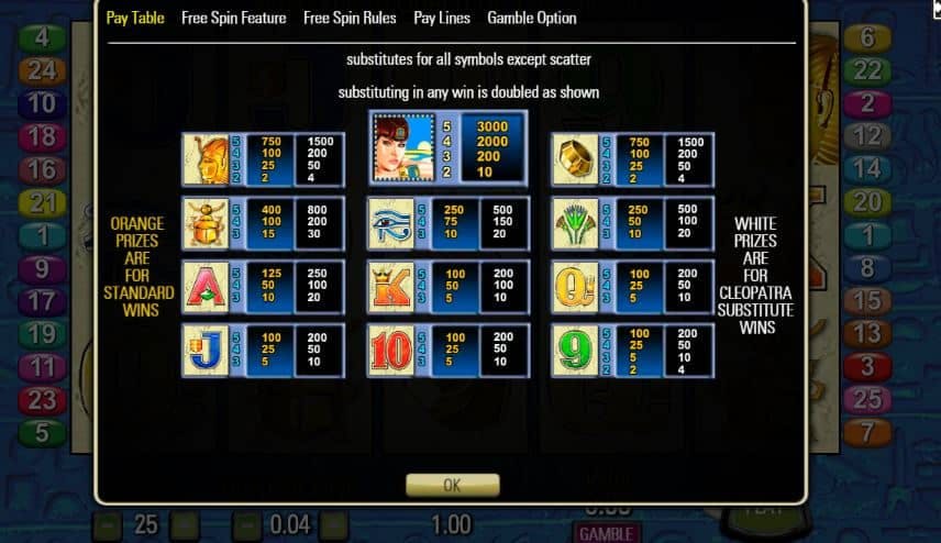 Queen of the Nile 2 slot game