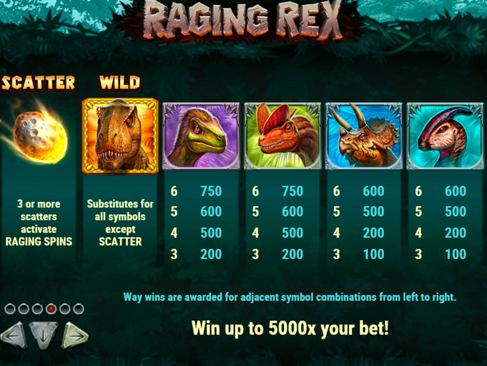 Raging Rex slot game