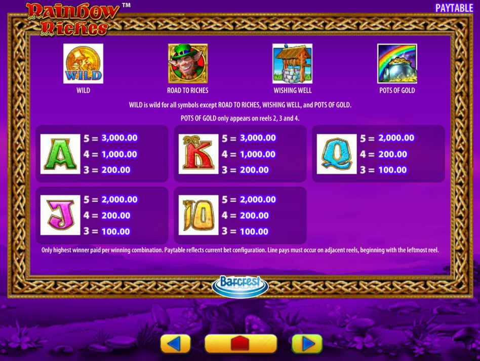 Rainbow Riches screenplay Rainbow Riches slot game