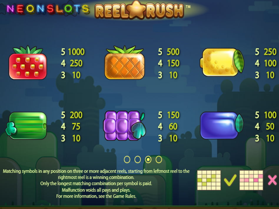Reel Rush screenplay Reel Rush slot game