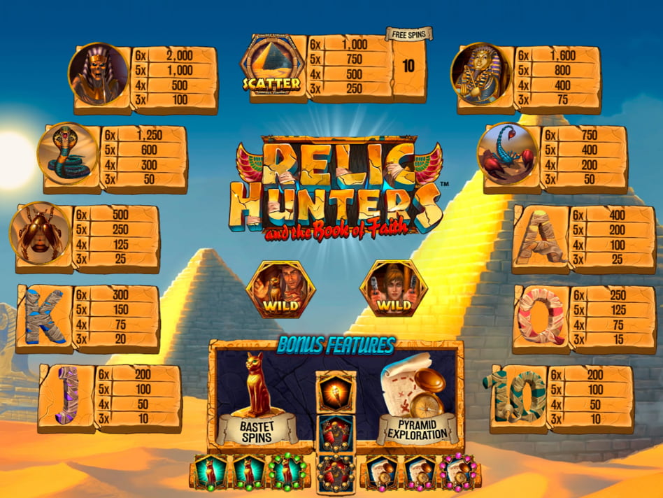 Relic Hunters and the Book of Faith slot game