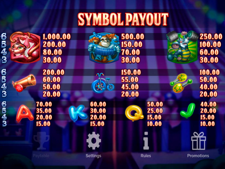 Respin Circus slot game