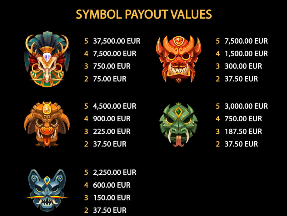 Rise of Maya screenplay Rise of Maya slot game