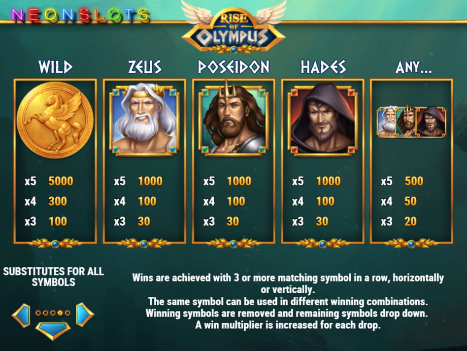 Rise Of Olympus slot game