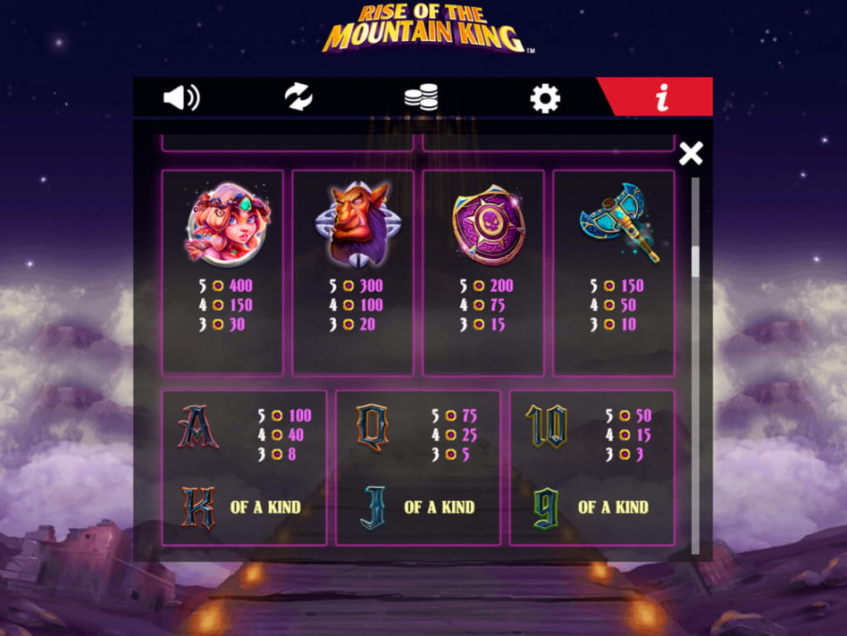 Rise of the Mountain King slot game