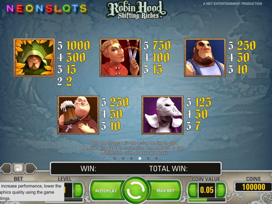 Robin &#8211; Nottingham Raiders slot game