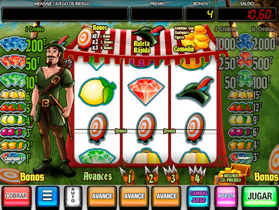 Robin screenplay Robin slot game