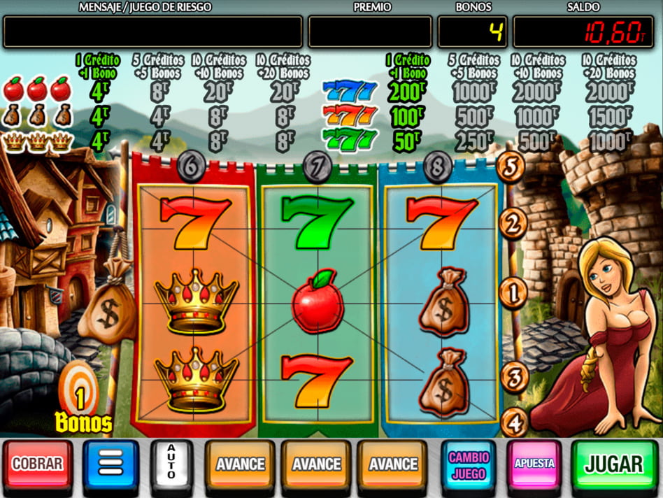 Robin screenplay Robin slot game
