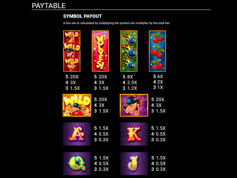 Rockabilly Wolves screenplay Rockabilly Wolves slot game