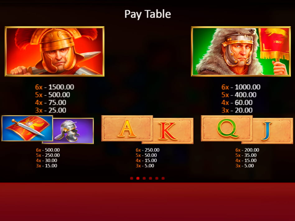 Rome & Egypt screenplay Rome & Egypt slot game