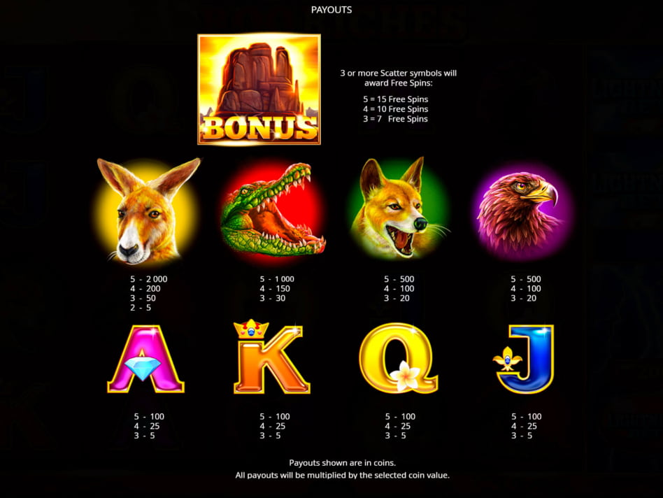 Roo Riches slot game