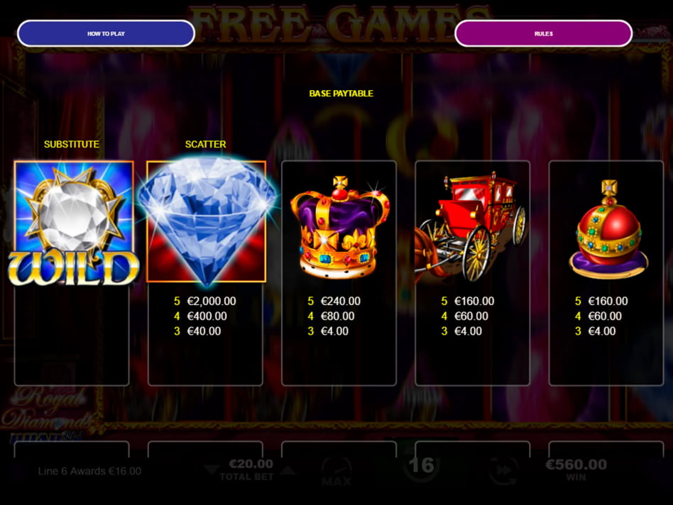 Royal Diamond screenplay Royal Diamond slot game