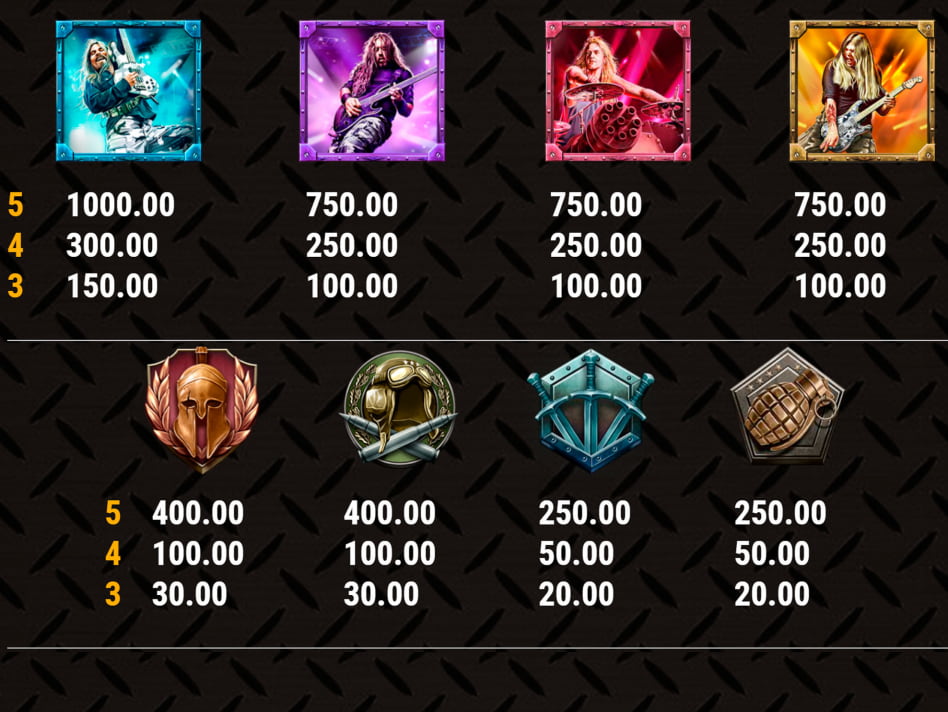 Sabaton screenplay Sabaton slot game