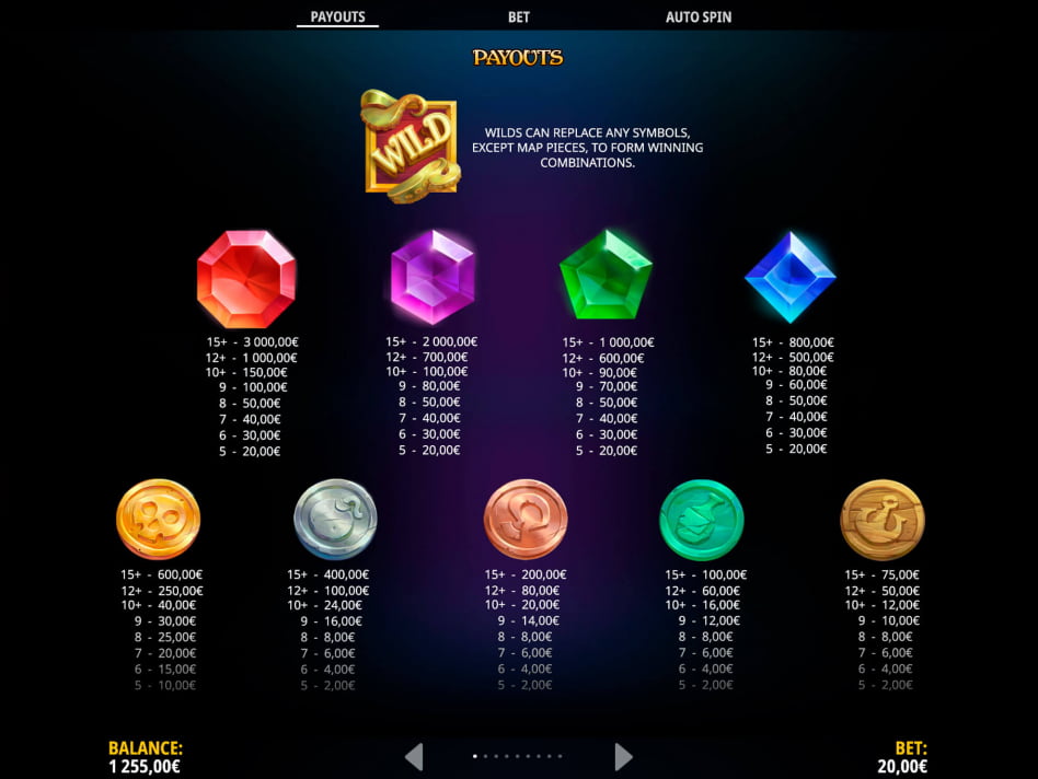 Sea of Riches slot game