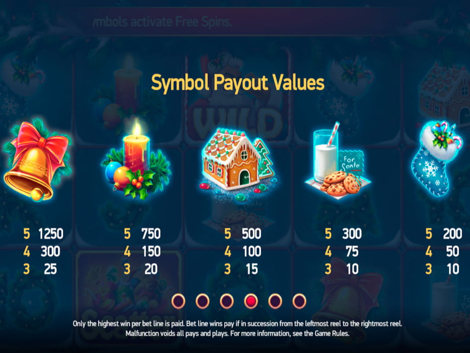 Secrets of Christmas screenplay Secrets of Christmas slot game