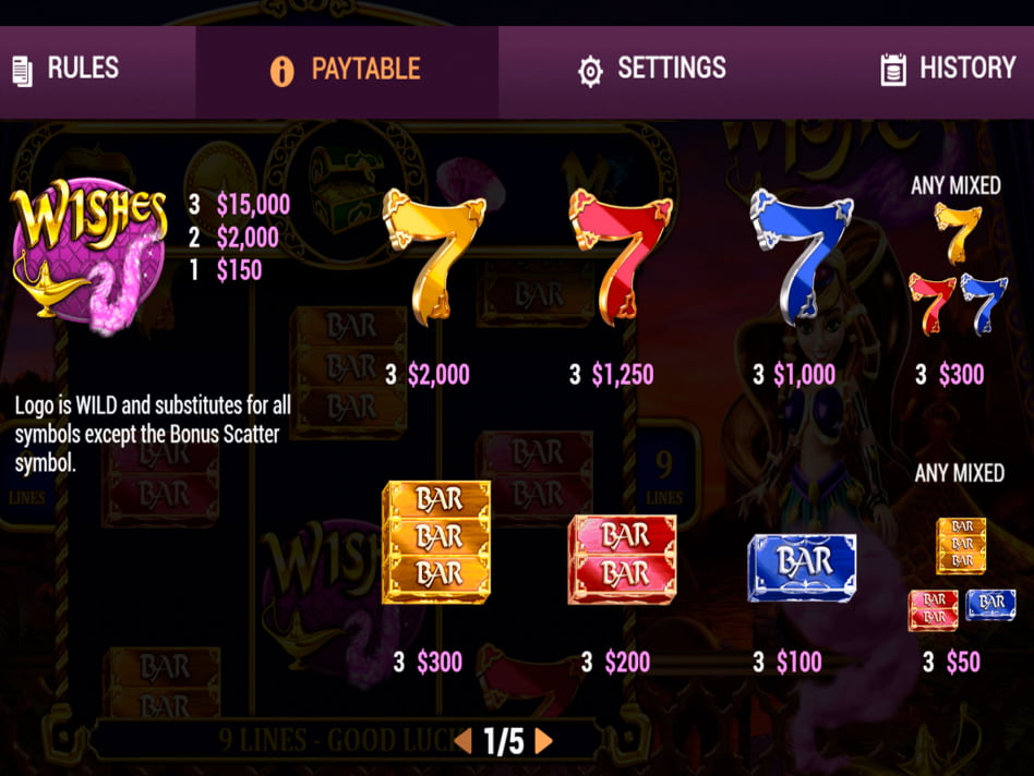 She's a Rich Girl slot game